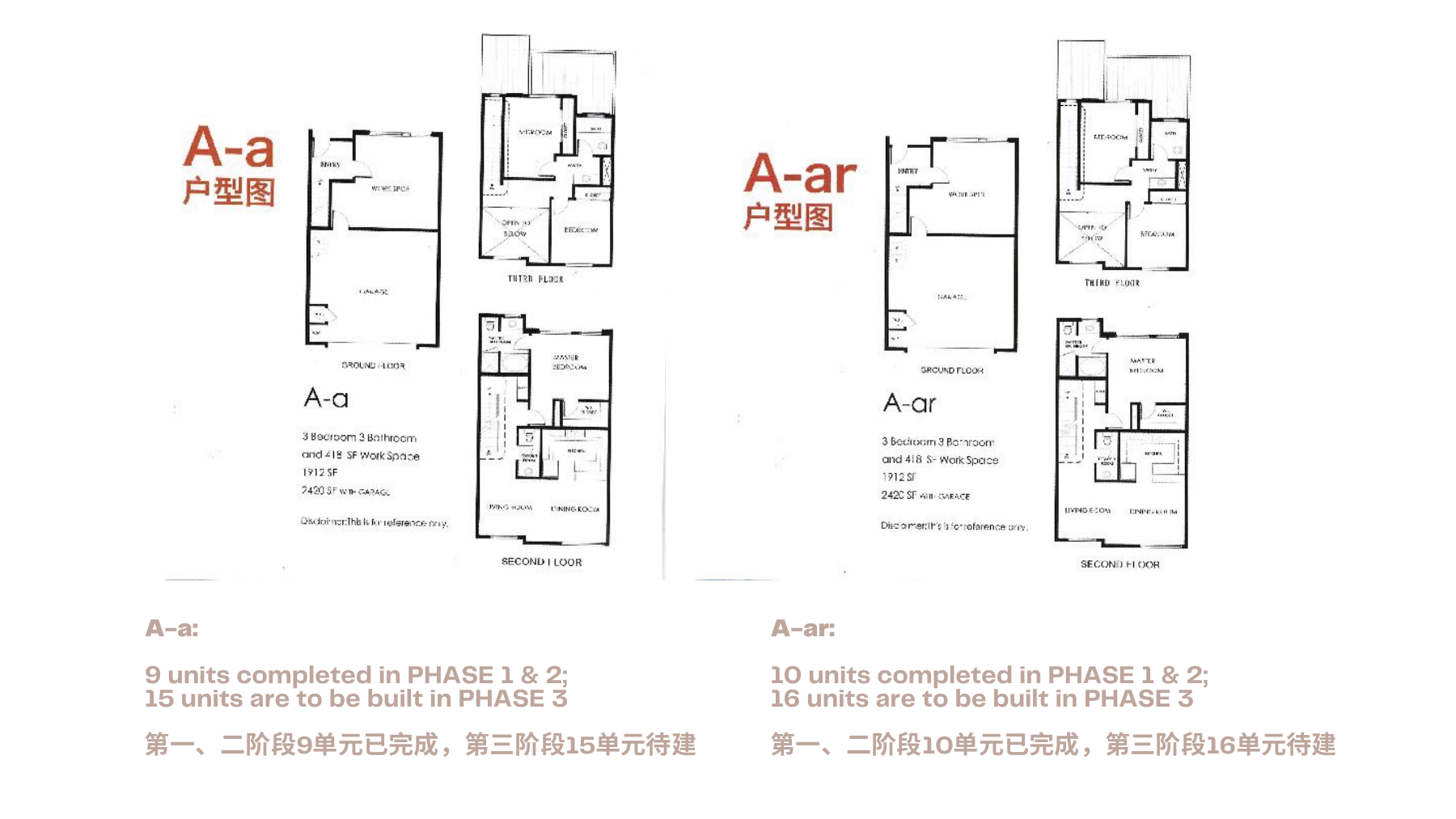 Aa 和 Aar 户型资料页