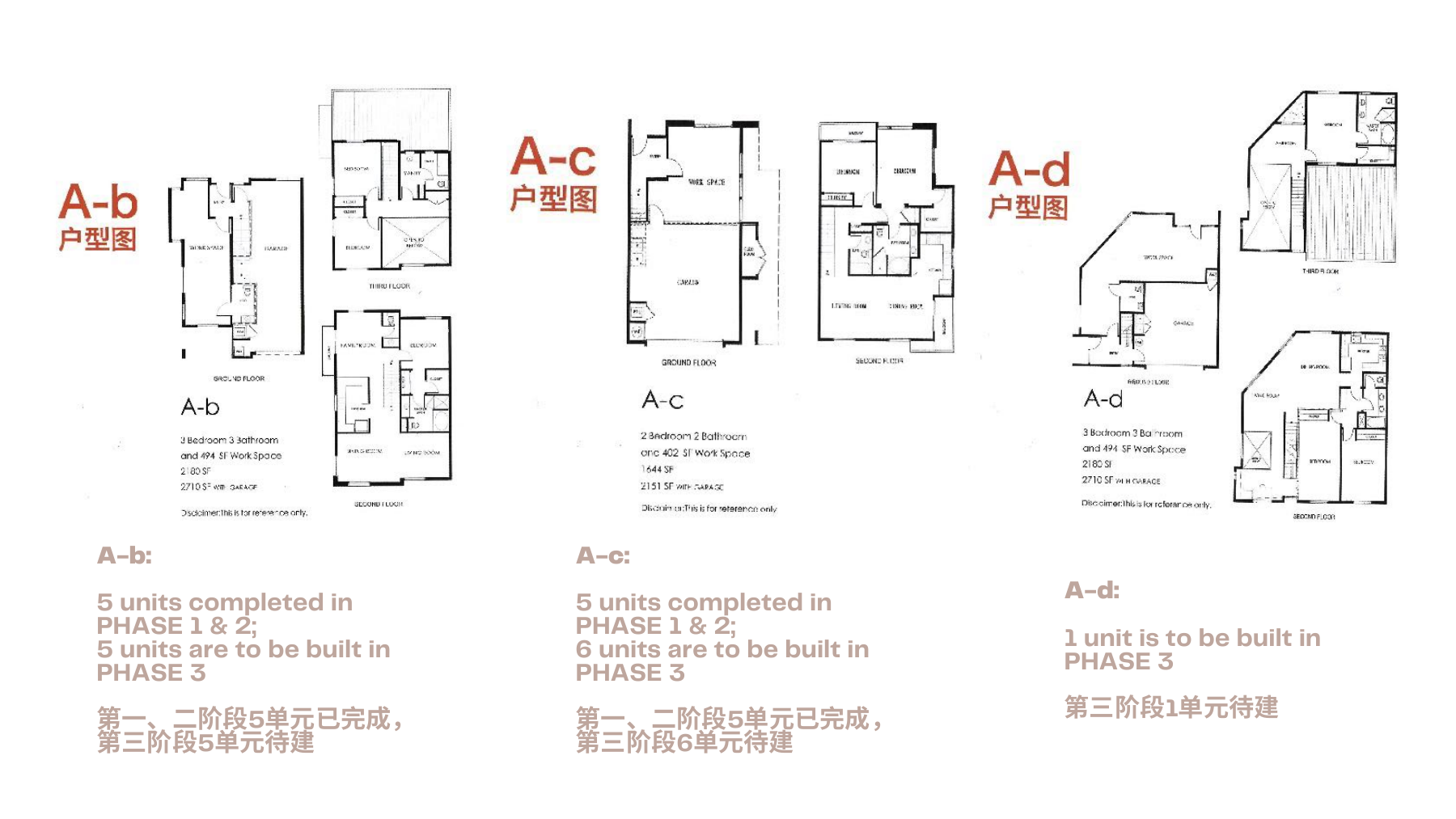 Ab Ac Ad 户型资料页