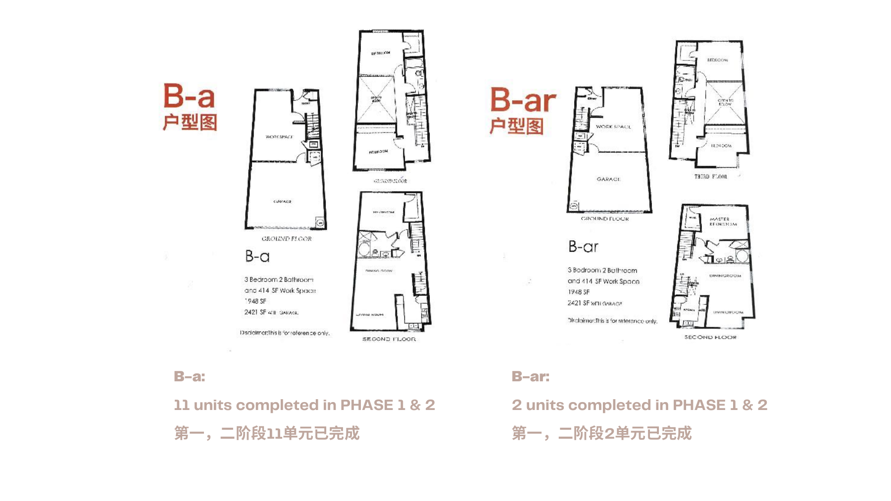Ba 和 Bar 户型资料页