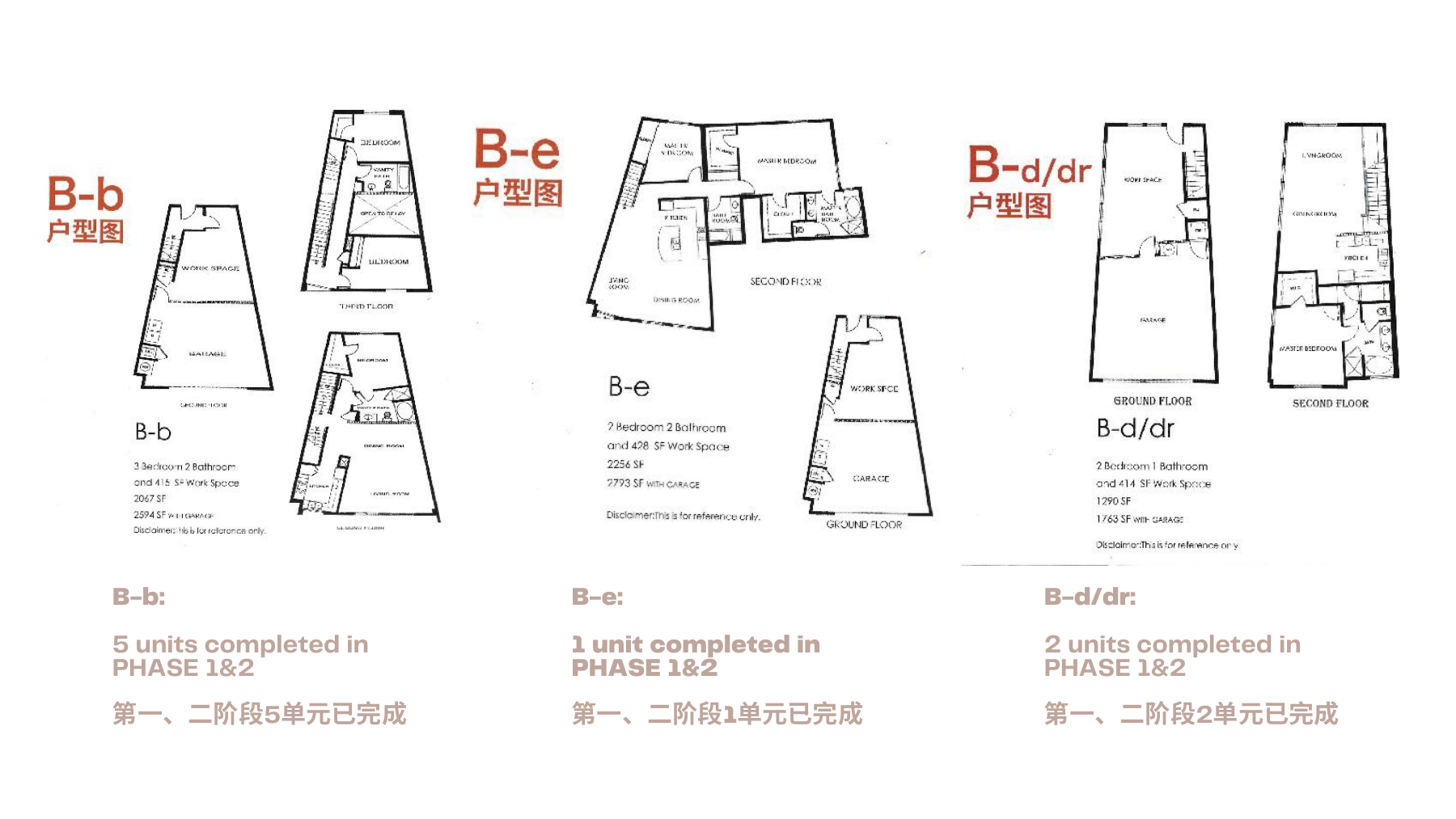 Bb Be Bd 户型资料页